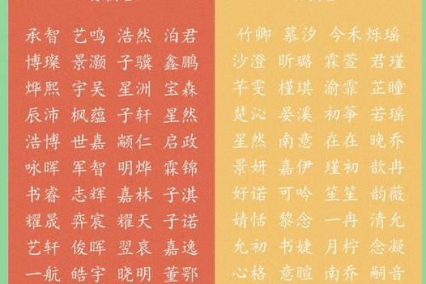 知性优雅，寓意美好的宝宝名字精选