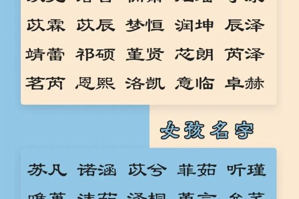 筱字风采：如何挑选富有内涵的宝宝名字