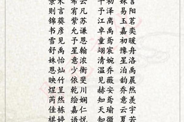 筱字风采：如何挑选富有内涵的宝宝名字