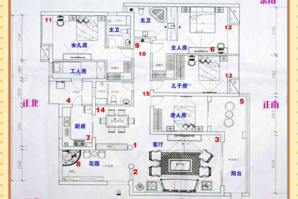 家庭风水秘籍：布局招财，财运亨通全攻略