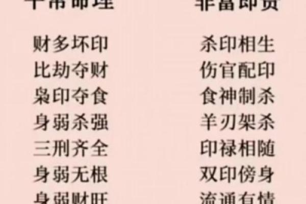 如何通过生辰八字分析个人命运中的缺失