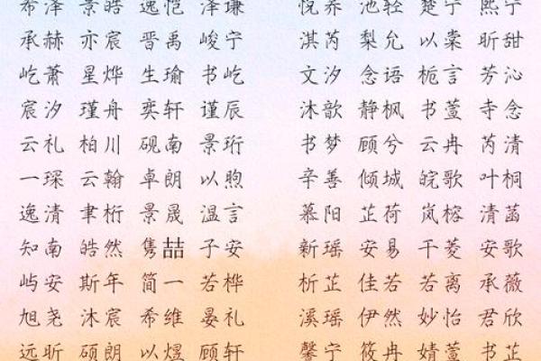龚姓女宝宝名字灵感集