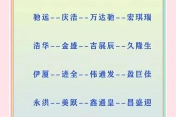 根据公司老板特点为企业起名的技巧与方法