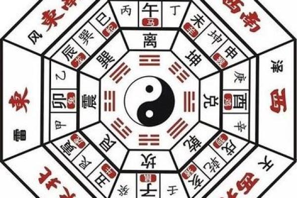 风水大师揭秘：客厅布局招财秘籍