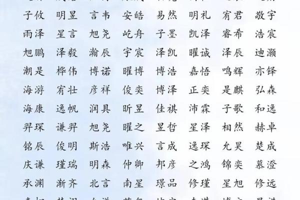 专业运城起名公司助您为宝宝选个吉祥名字