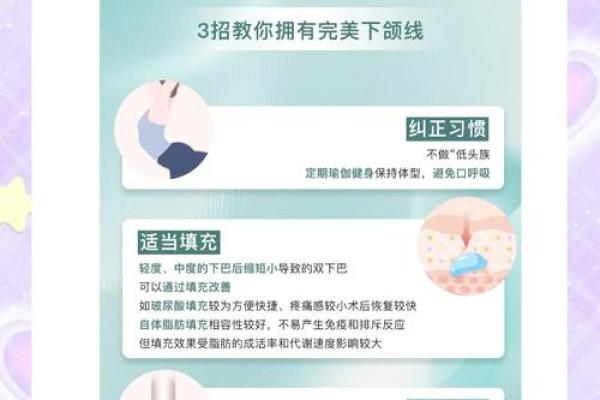 双下巴逆袭记：揭秘如何轻松摆脱面部赘肉！