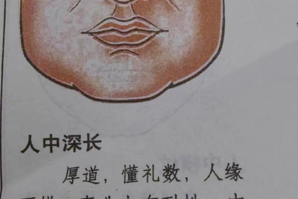 面相揭秘：上凹下凸的神秘寓意
