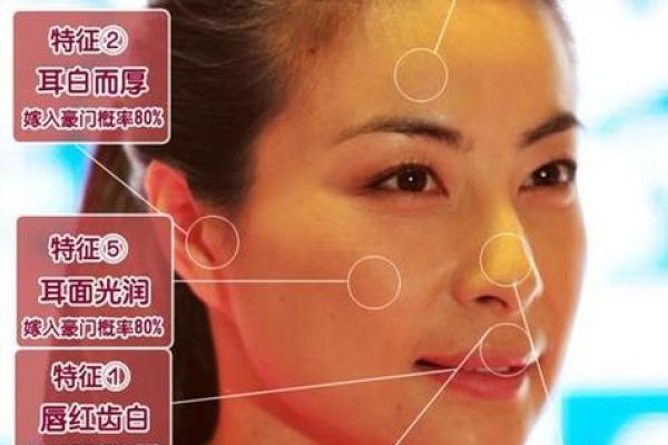 面相解析：揭秘女性大脸背后的运势与性格特质