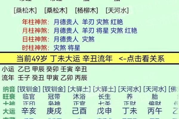 八字五行速查，揭秘命运密码