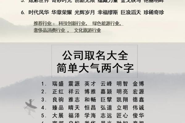 新字魅力：为公司起名的最佳选择