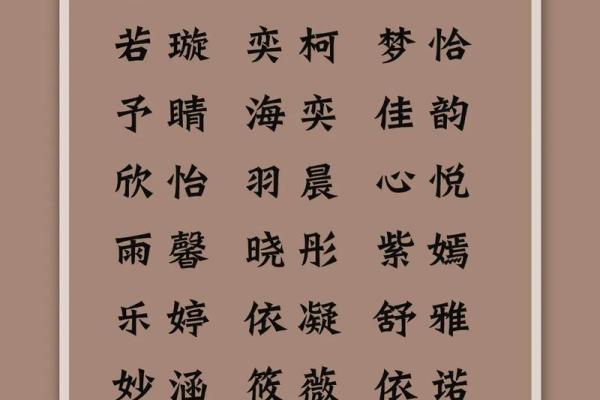 八字天赐，吉祥如意宝宝名