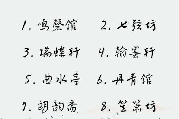 名字里的餐厅风情：揭秘餐厅命名背后的文化