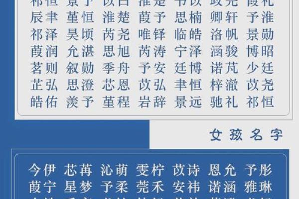 清新脱俗，彰显个性的宝宝取名攻略