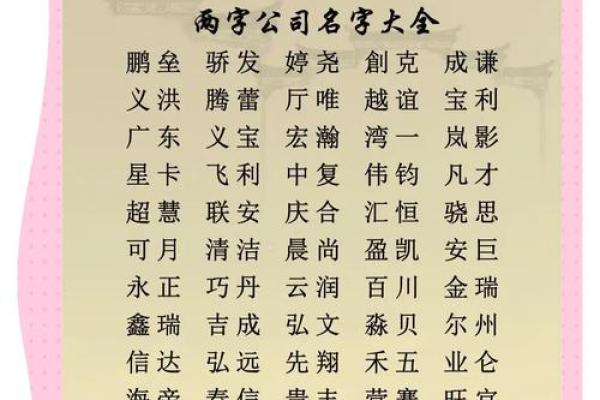 重庆姓氏起名公司推荐 如何选择最适合的服务商
