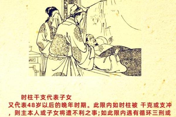 探秘人生轨迹：四柱命理的神秘之源