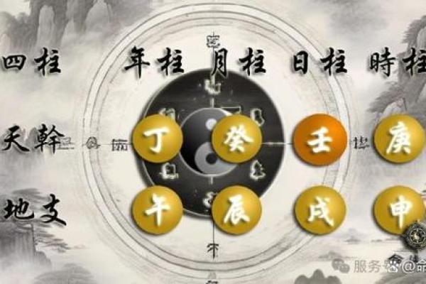 探秘人生轨迹：四柱命理的神秘之源