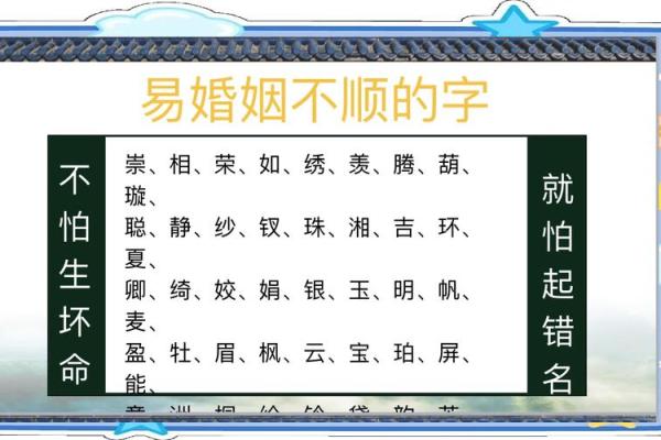 揭秘姓名奥秘：居然名字，运势评分大揭秘！