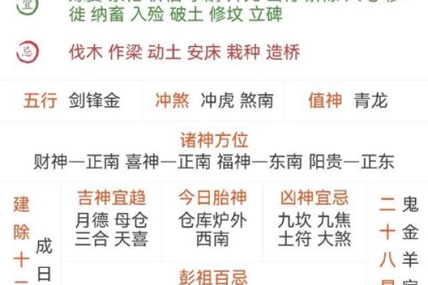 甲午月柱运势解析：你的运势密码在这里！