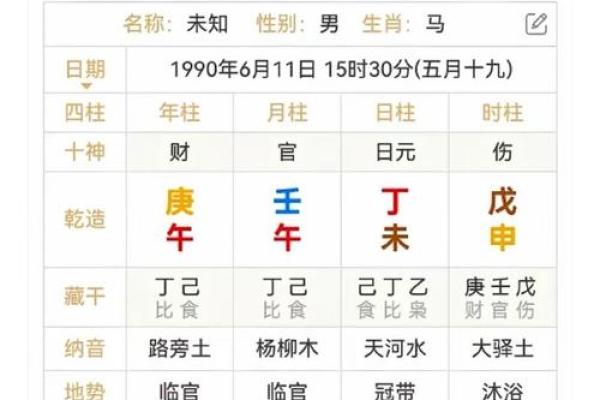 八字奇谈：小老婆运势大公开，揭秘富贵命理密码