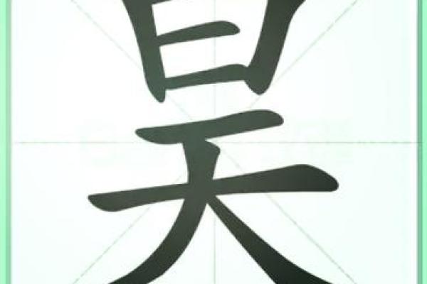 昊字融入鸡宝宝名字的创意选择