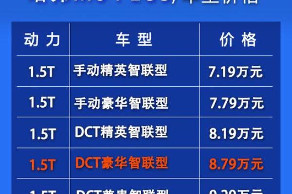 海外公司品牌命名价格指南