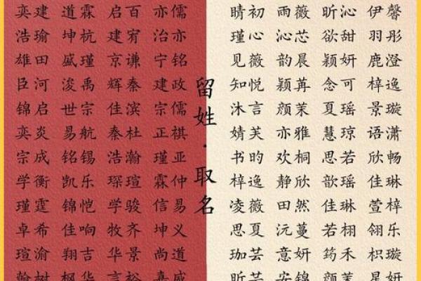 温柔如春，宝宝名字精选