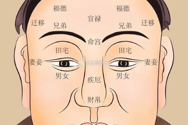 男生好面相，魅力无限！