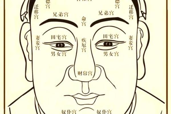 面相揭秘：山根长瘤，运势如何？