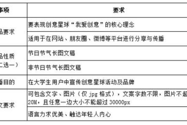 暖通公司取名技巧与创意策略分析