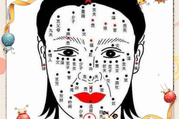 额角美人痣，你的运势密码在这里