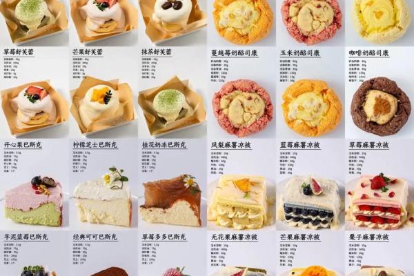 如何为甜品公司取个既创意又吸引顾客的名字