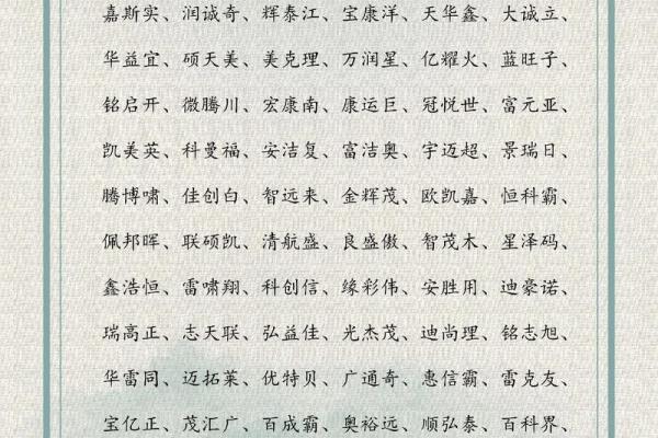 用周正老师的方法，为你的公司起个响亮名字