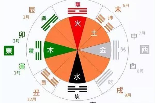 地支壬水相遇，探寻五行相生相克的神秘力量