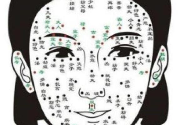 脸上痣的美学奇迹