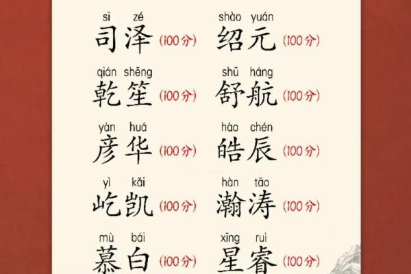 卓姓男孩独特名字创意分享