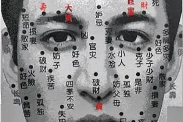 痣相奇观：阴茎长痣竟暗示了什么？