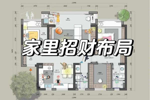 家中招财风水秘籍：入门必看布局技巧