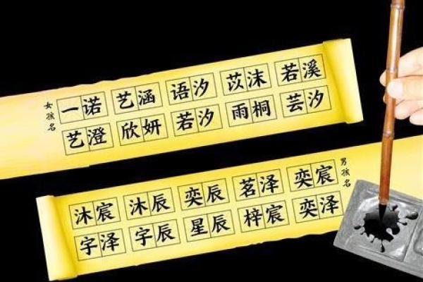 马年宝宝生辰八字爆款好名字推荐