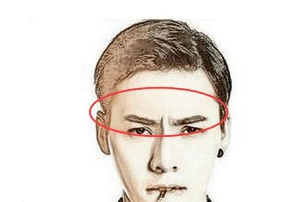 龙行天下，面相威严——揭秘爆款面相秘诀！