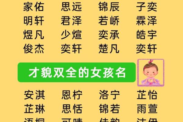 女宝宝取名如意佳选