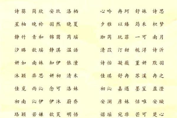 女宝宝取名如意佳选