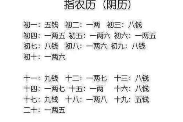 命理大师揭秘：如何通过风水改变运势
