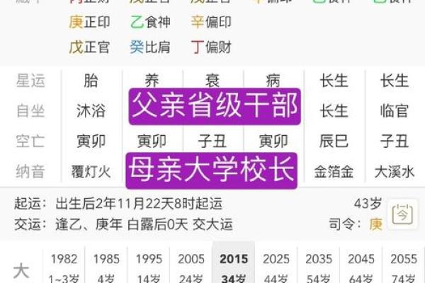 生辰八字与姓名的命理关联