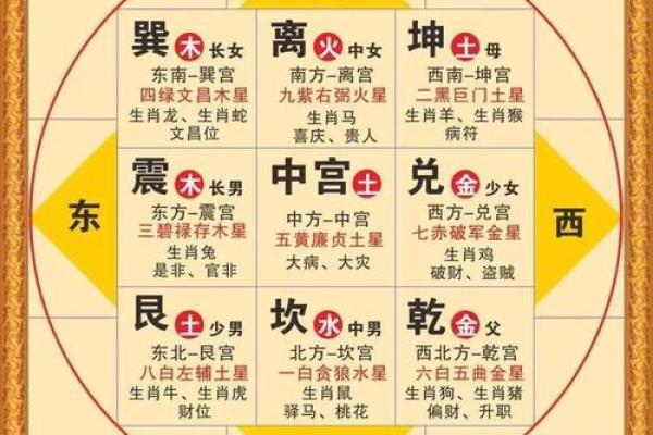 面相揭秘：大格局人物的风水奥秘