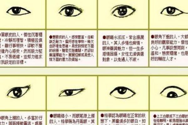 面相揭秘：大格局人物的风水奥秘