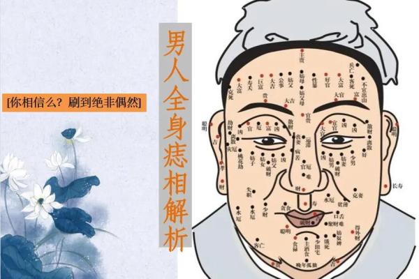 神秘男相揭秘：胸部痣相图解，看看你的运势如何