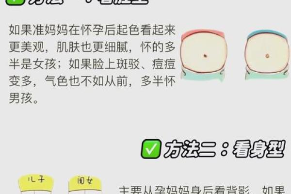 通过生辰八字分析胎儿性别
