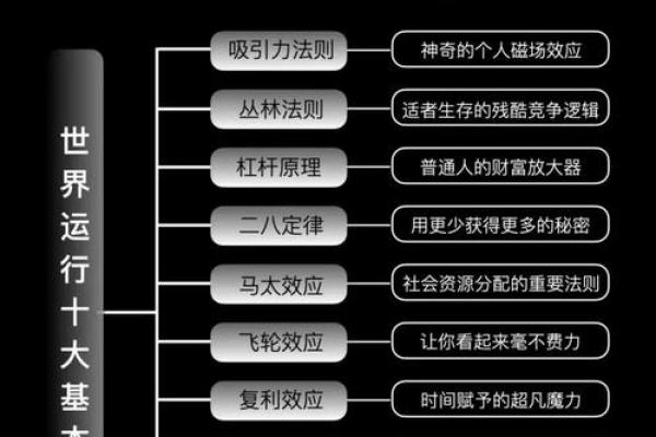戊午日生人必看：掌握命运，迈向成功的秘诀！