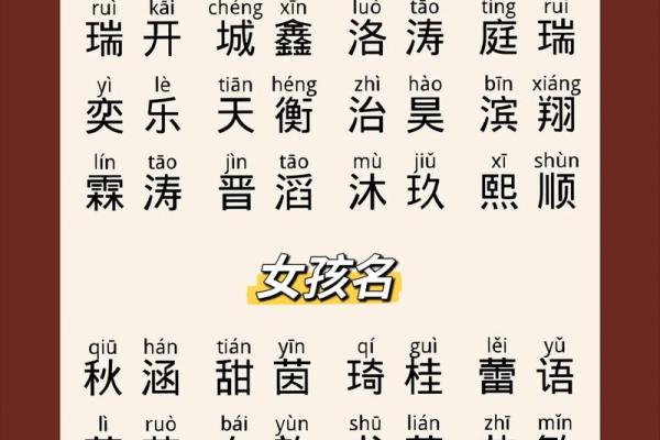 打造独具特色的吉祥大气公司名字