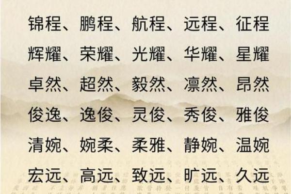 打造独具特色的吉祥大气公司名字